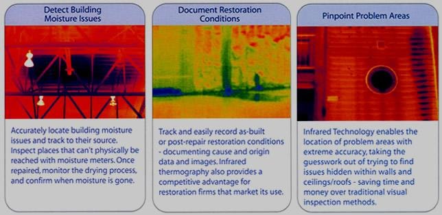 Thermal imaging restoration use cases: detect building moisture issues, document restoration conditions, pinpoint problem areas